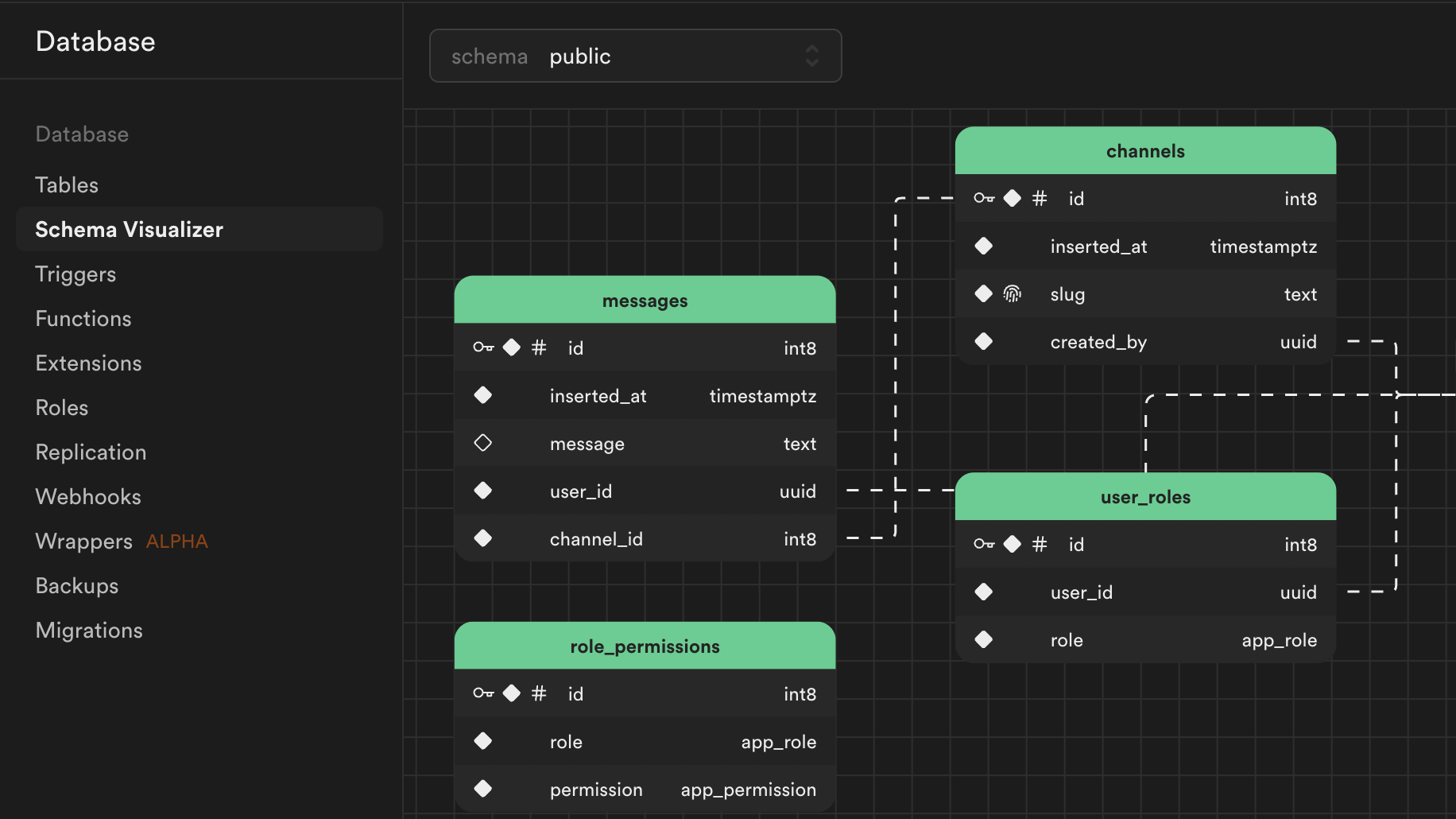 Tutorial Completo de Supabase 2024: Crie Aplicativos com Backend Sem Complicações